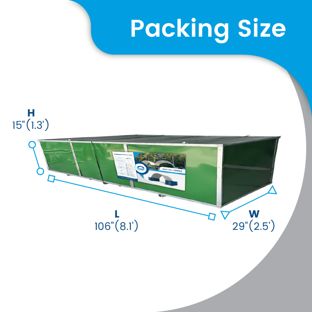 Packing sizes